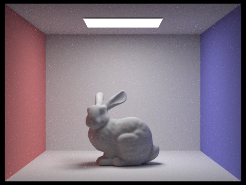 Cornell Boxes with Bunnies