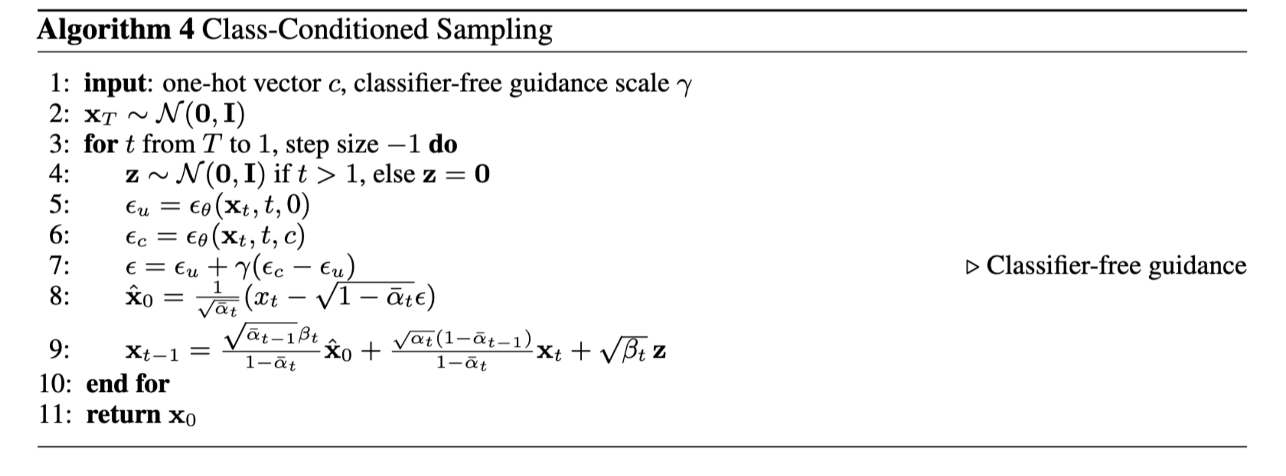 Denoising Comparison Noise Levels